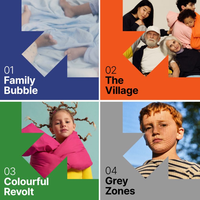 Baby & Kids Macro Report 2025 Trend Bible